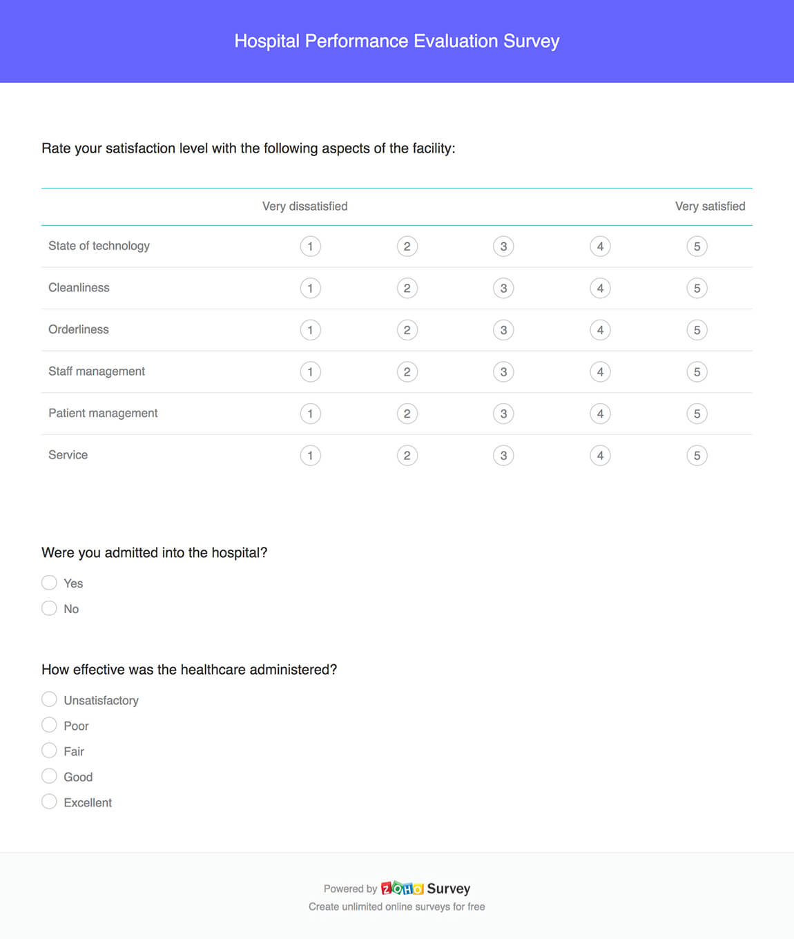 Hospital performance evaluation survey questionnaire template