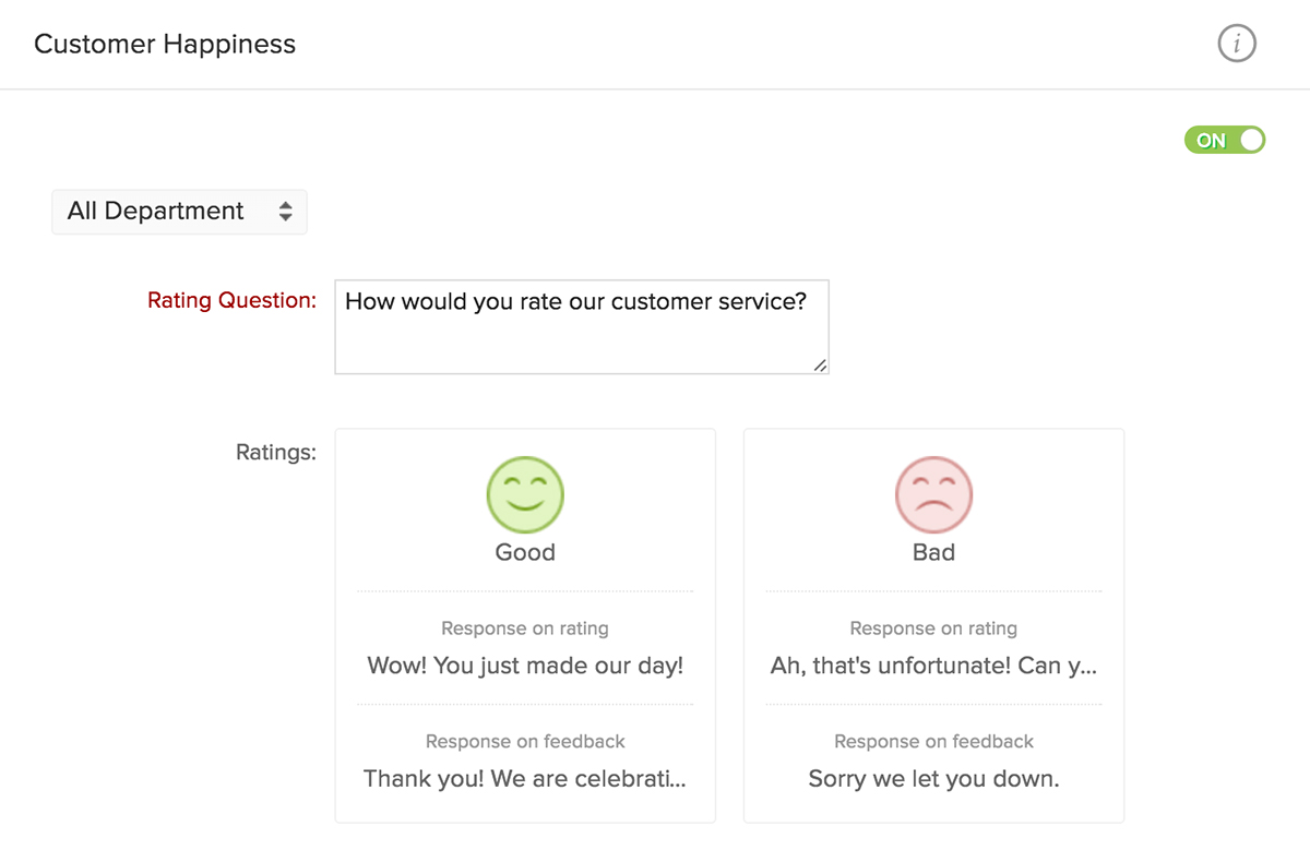 Get Customer Feedback With Happiness Ratings Zoho Desk