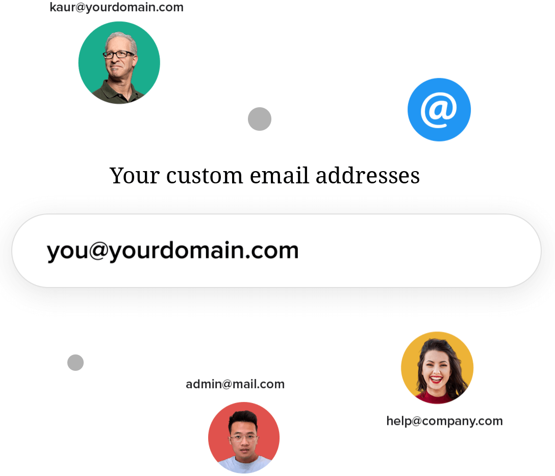 Email Hosting Ad Free Business Email Hosting Zoho Mail Images, Photos, Reviews