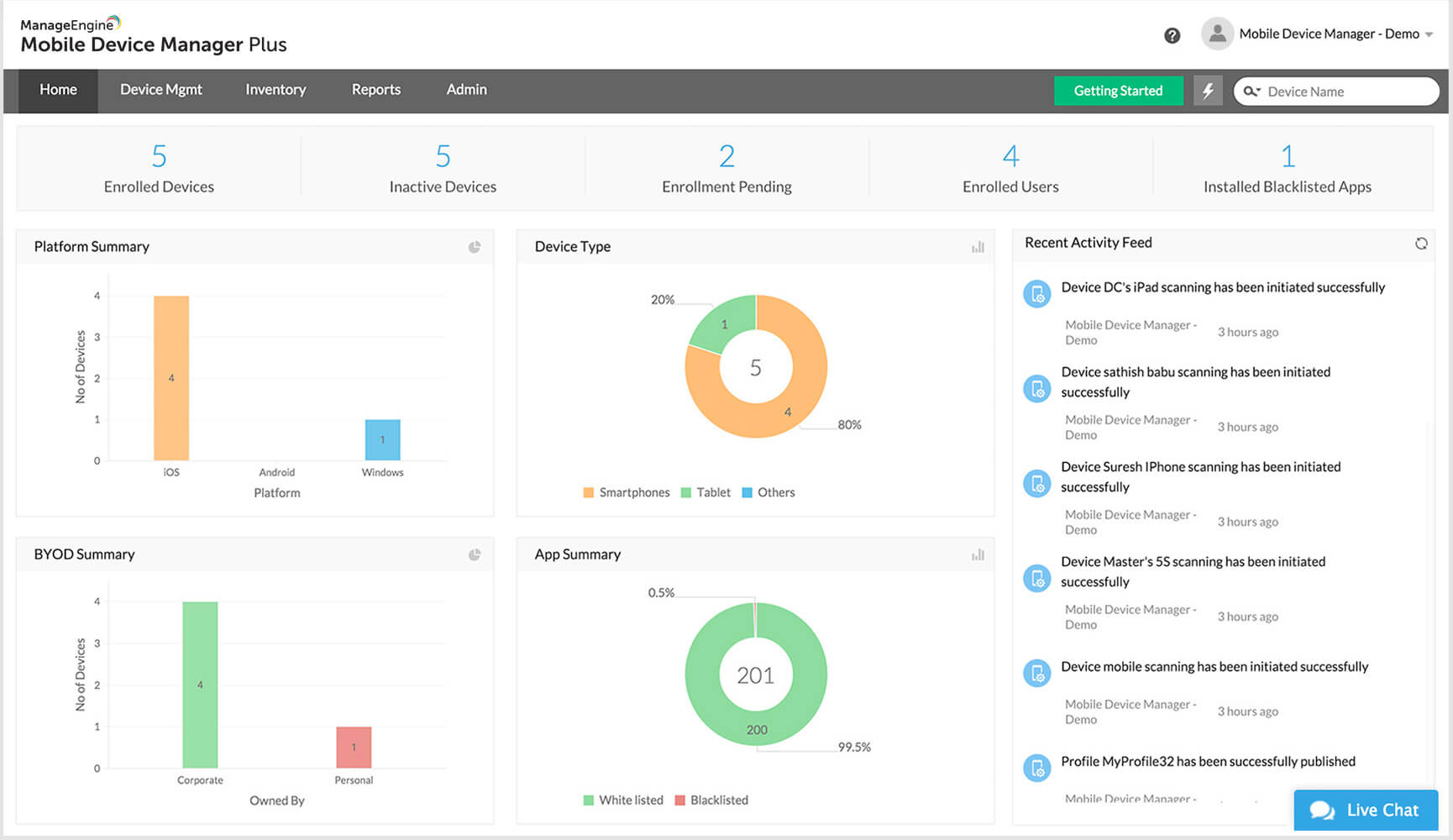 MDM Cloud | Mobile Device Management (MDM) Software - Zoho MDM