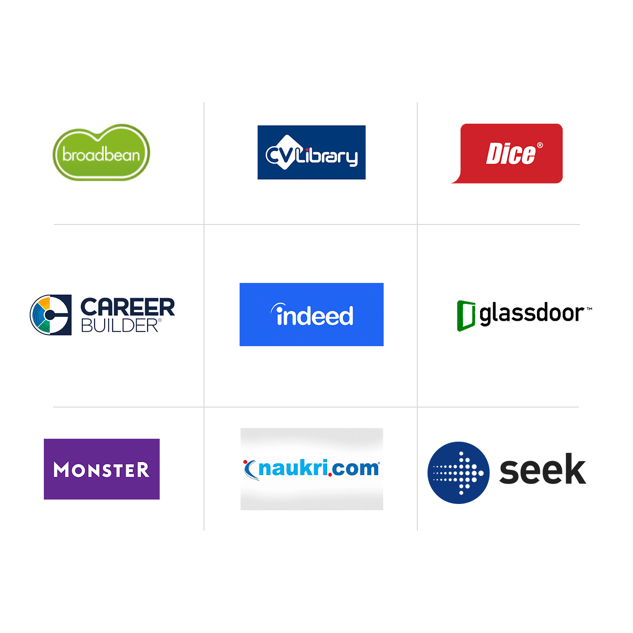 Applicant Tracking System Comparison Chart