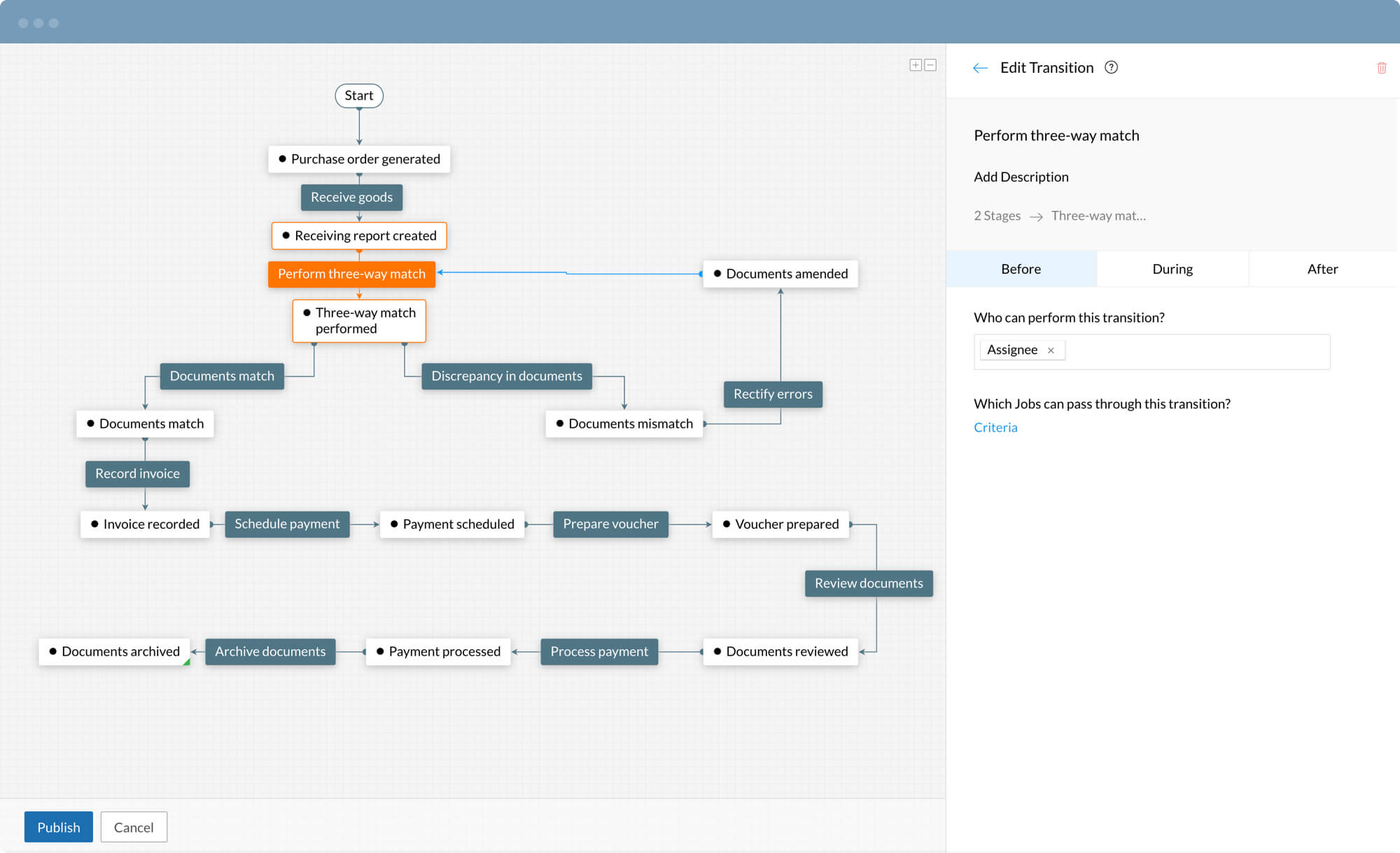 Digitize your process workflows