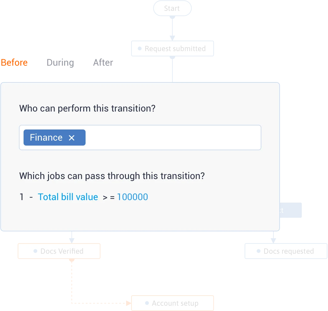 Automate decisions