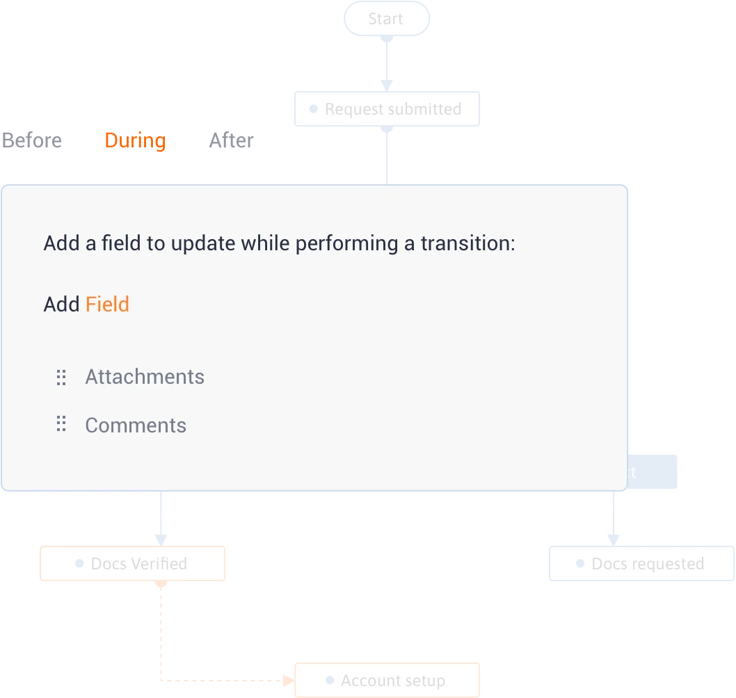 Inputs in real time