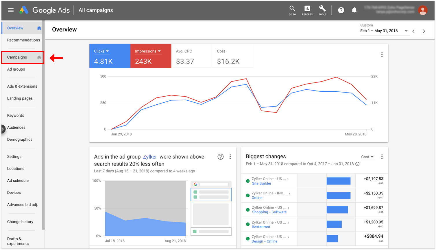 Choosing Campaigns in Google Ads while Integrating with PageSense