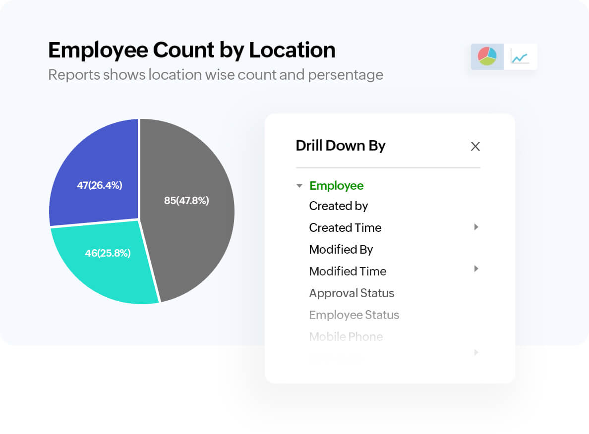 Drill down in to your reports