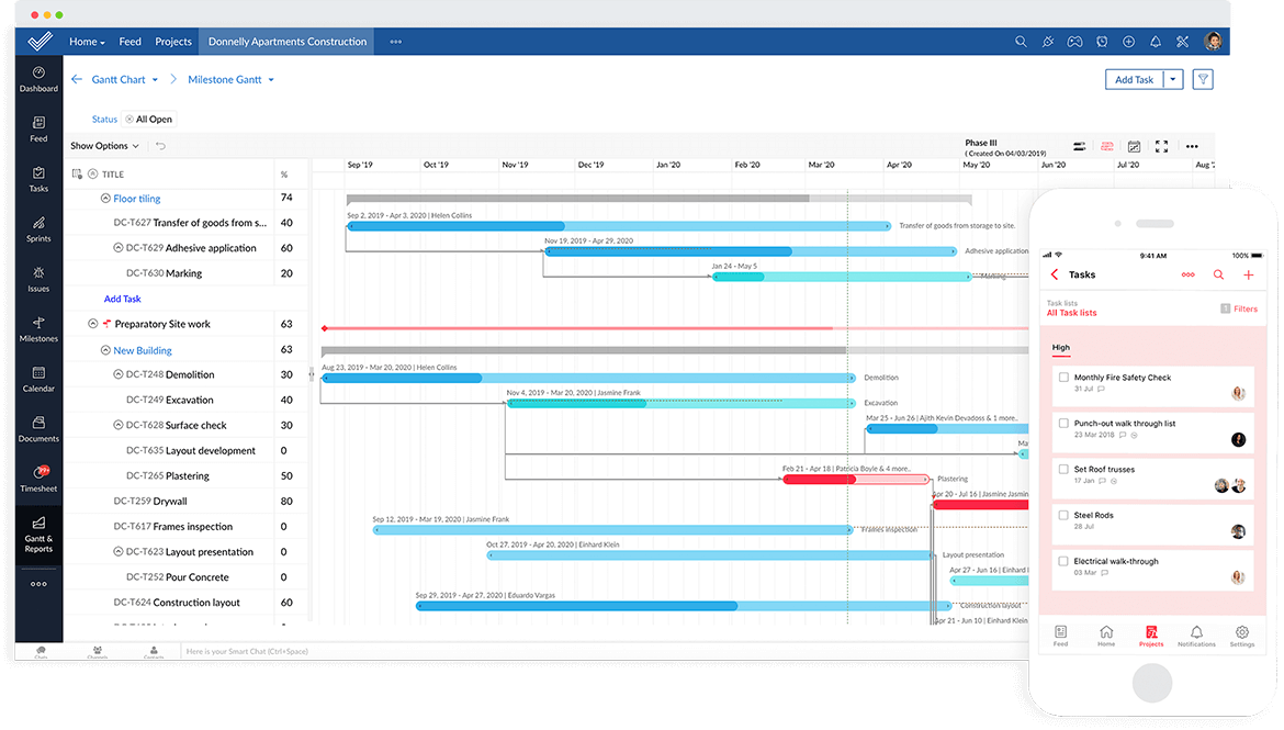 Gantt Chart Zoho Projects