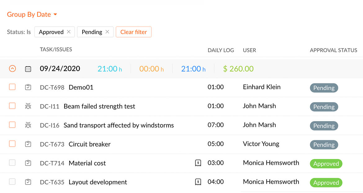 Project tracking system - Zoho Projects