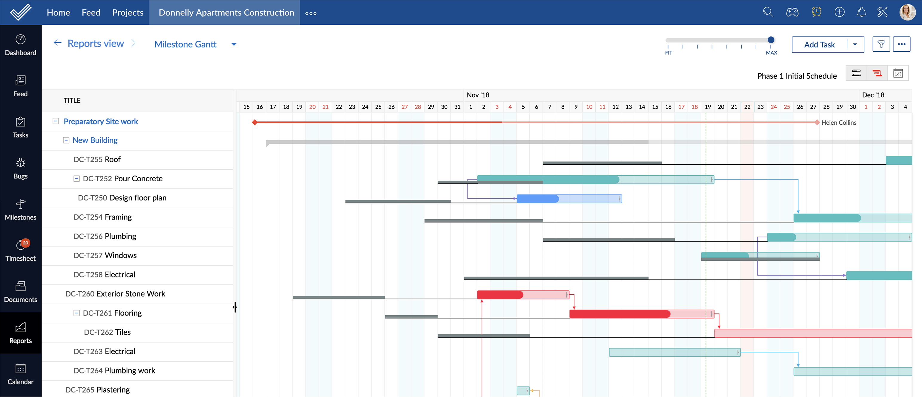 Gantt Chart Zoho Projects