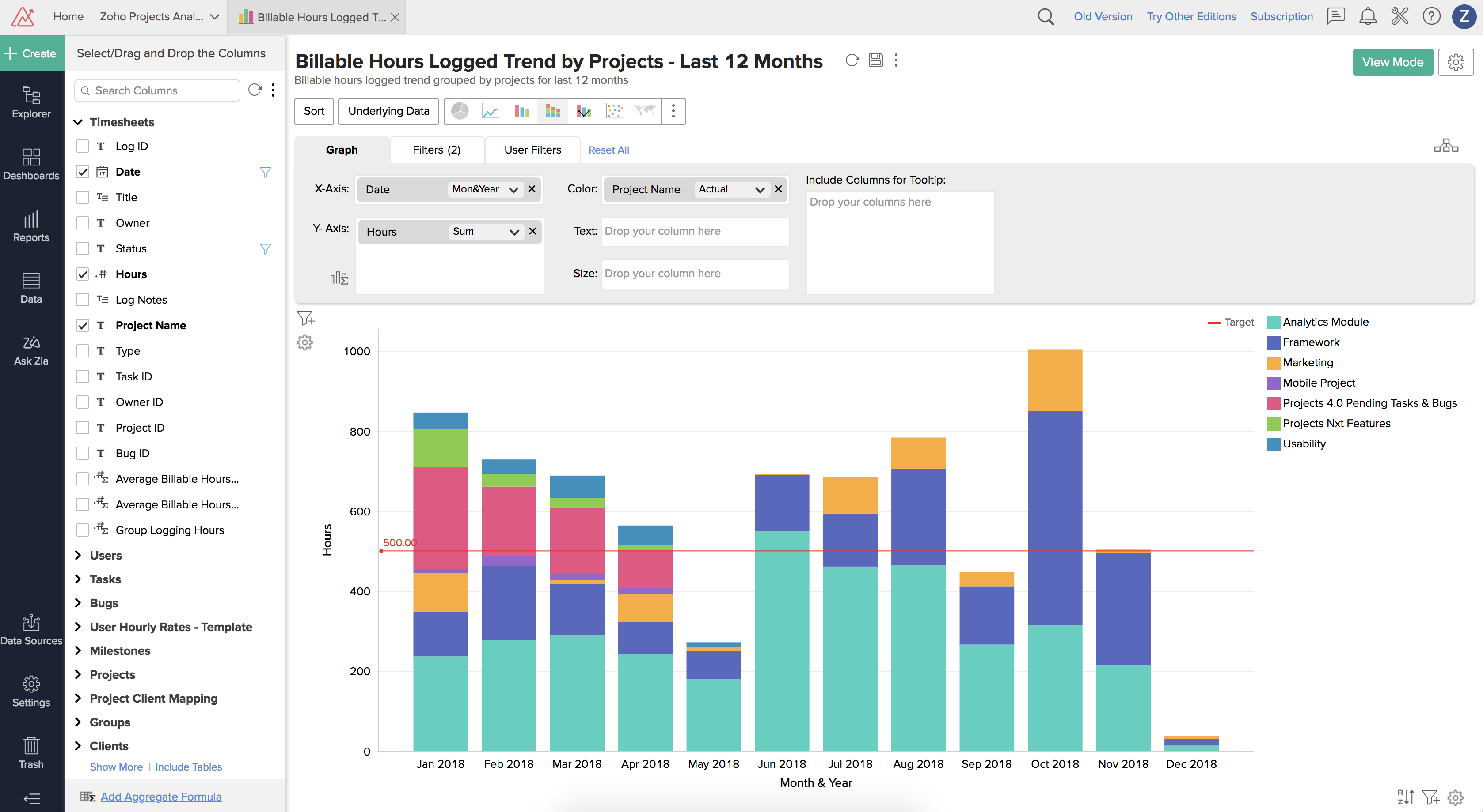 Billable Hours Chart