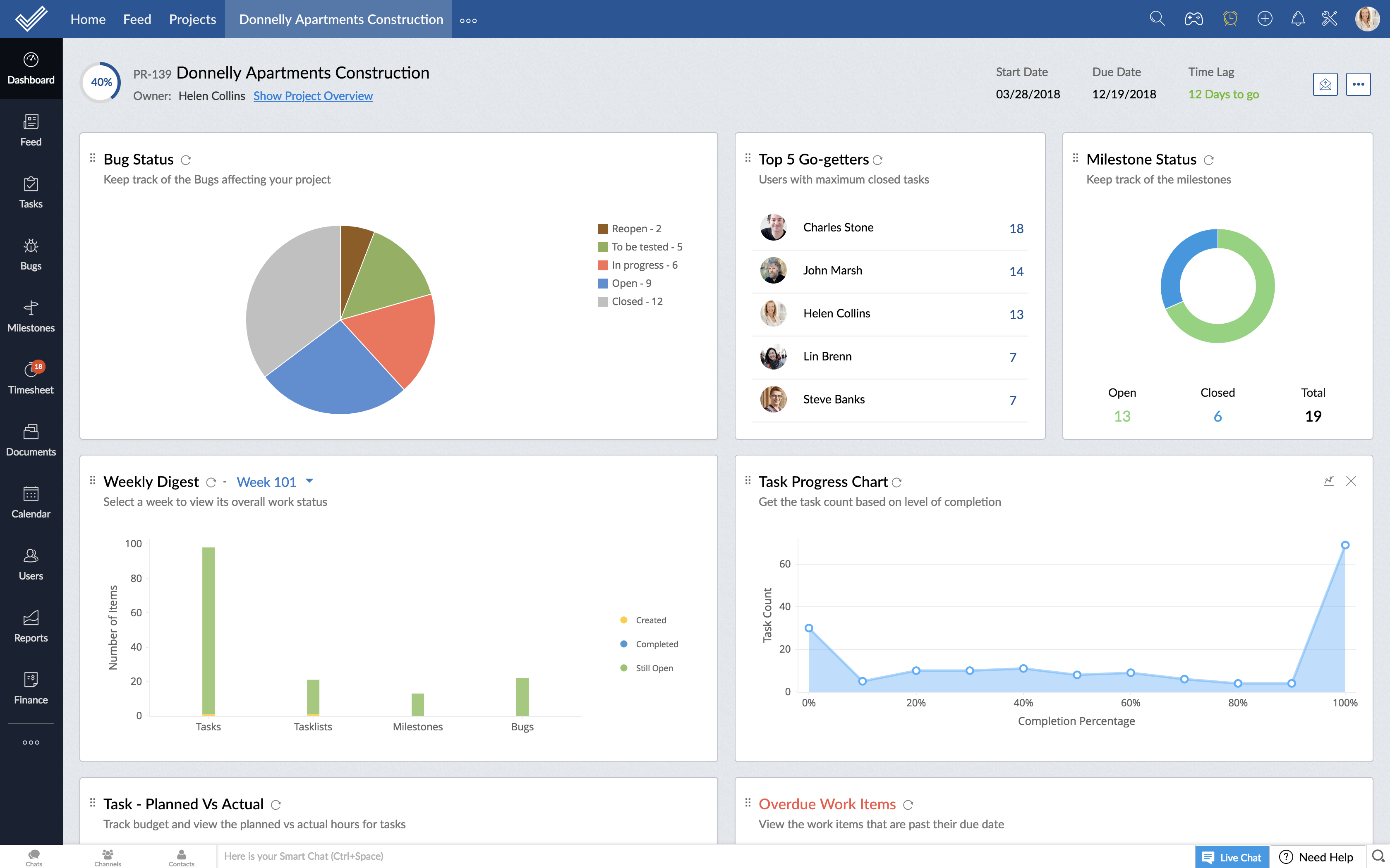 Best Free Project Management Software With Gantt Chart