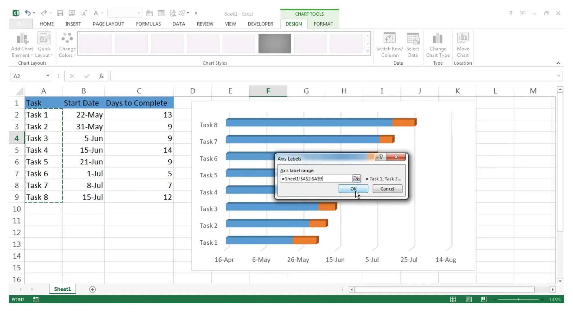 Task Chart