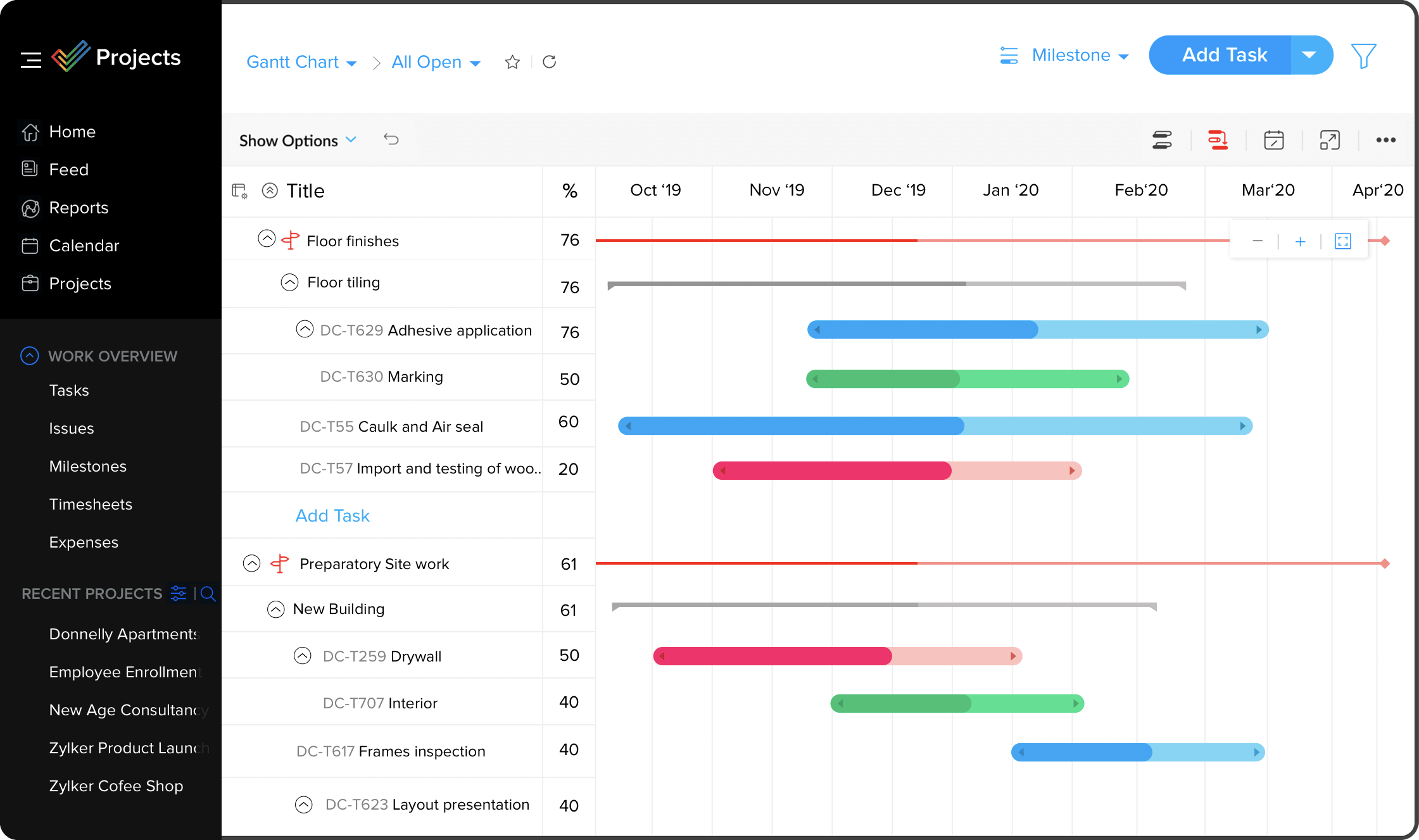 what is zoho projects