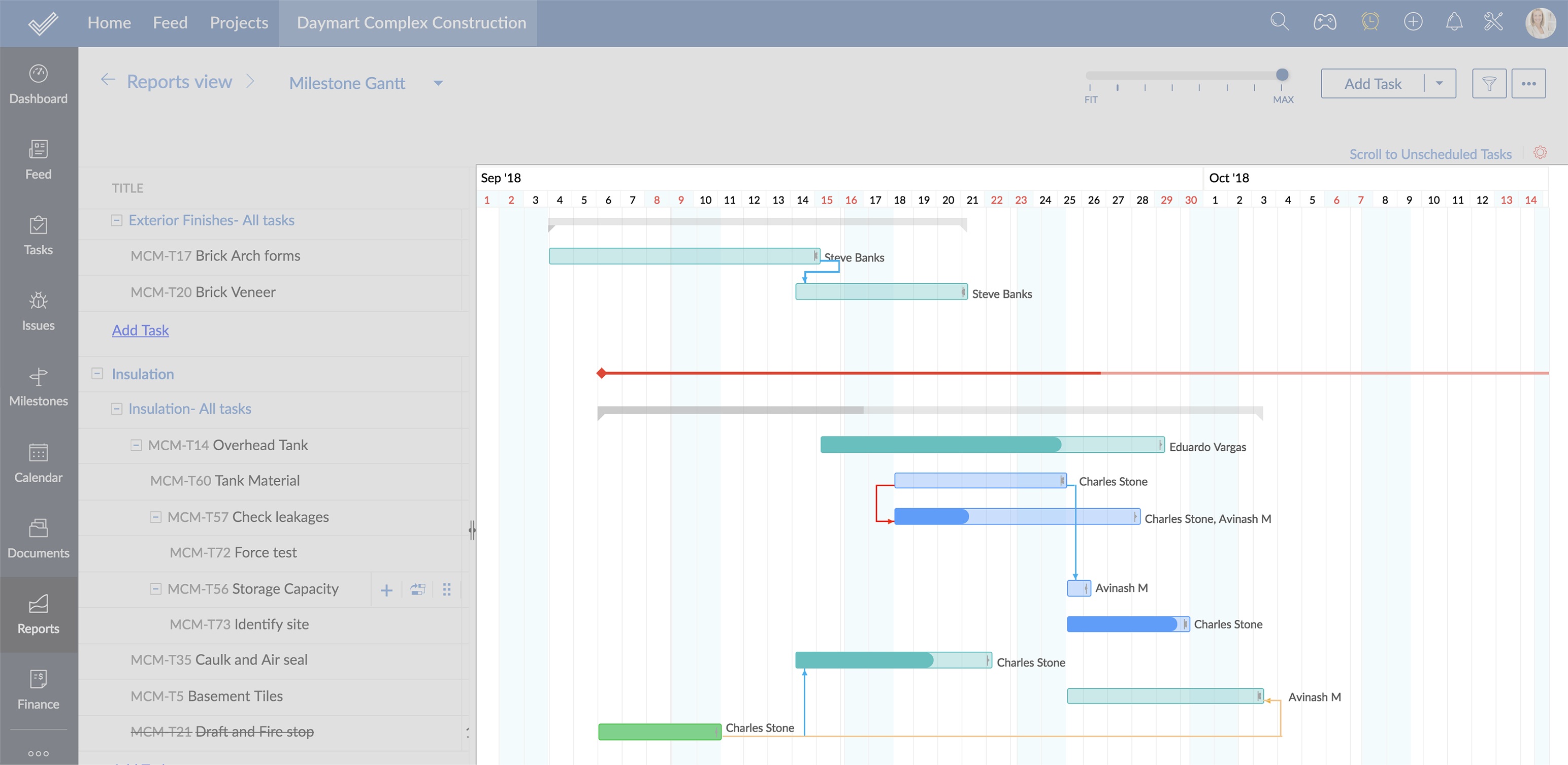 Gantt Chart Task Management