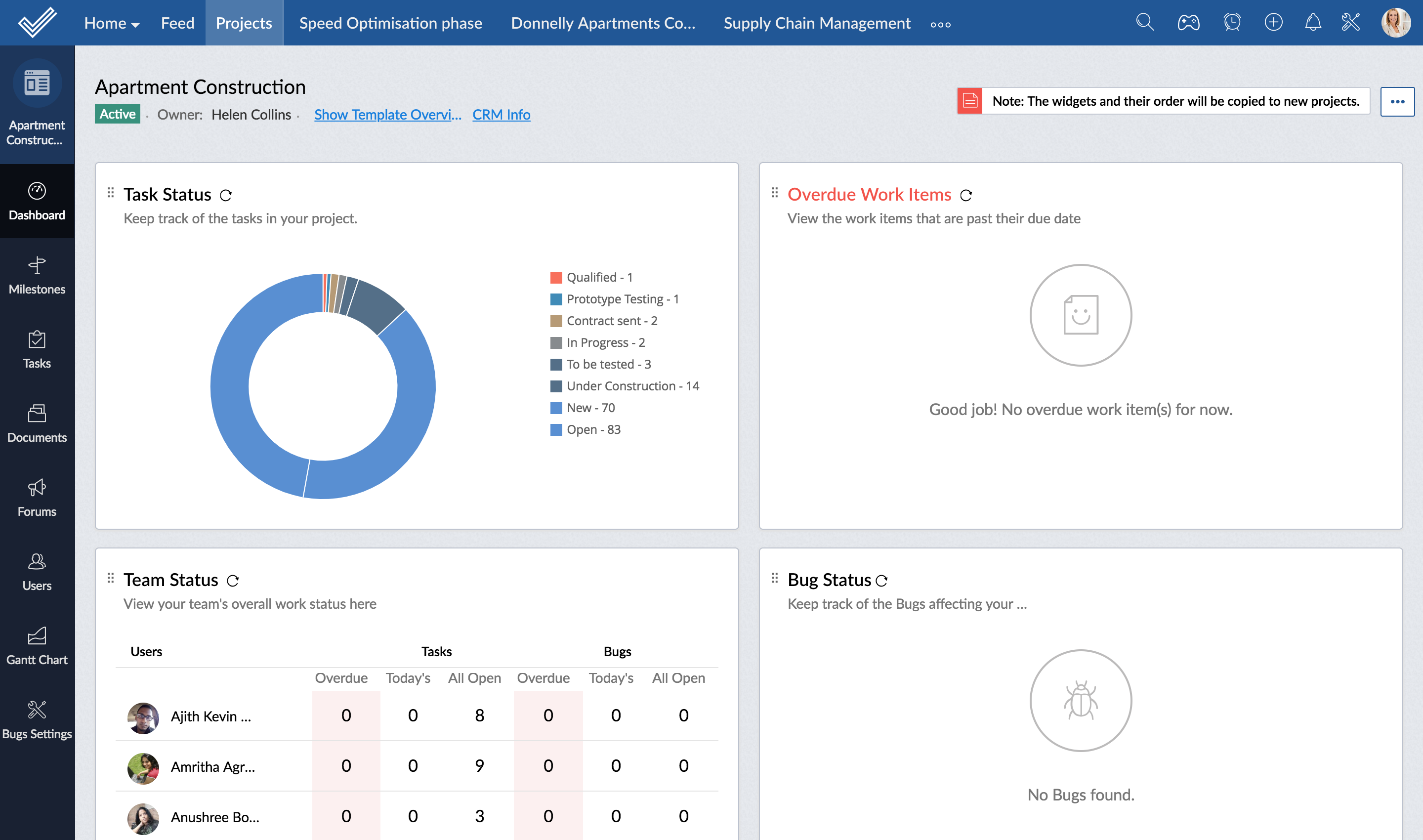 Gantt Chart With Dependencies Template