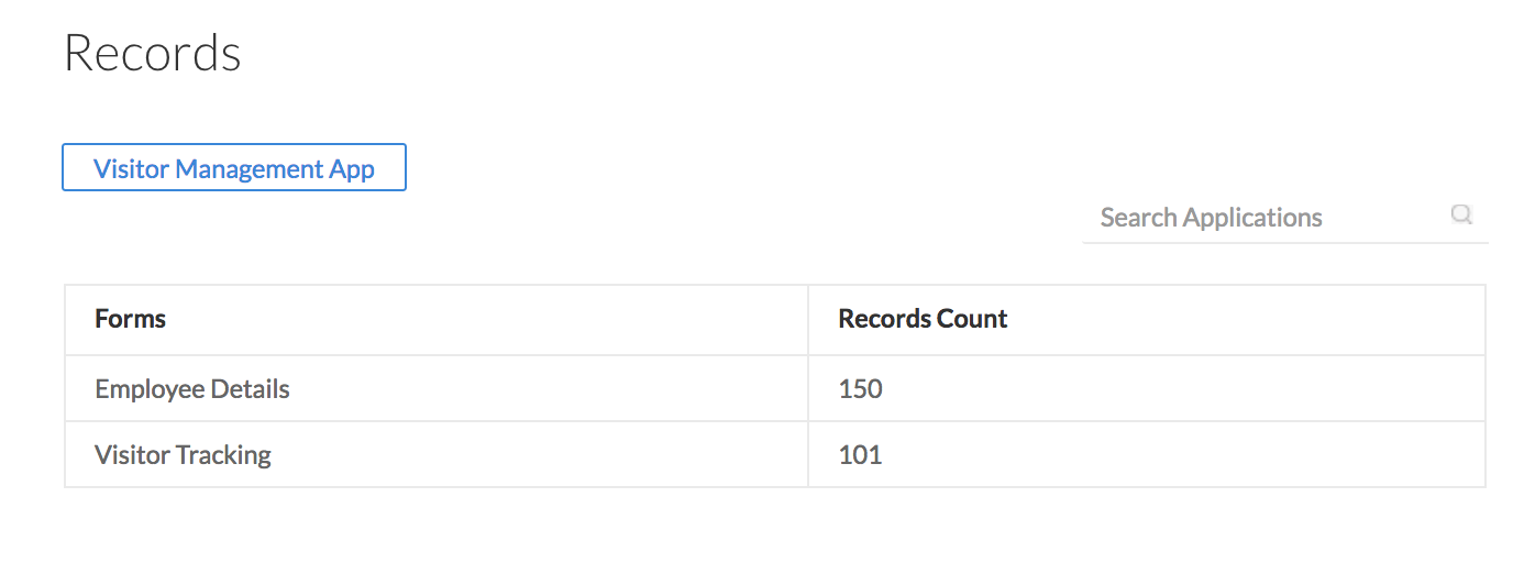 Understand usage details | ManageEngine AppCreator Help