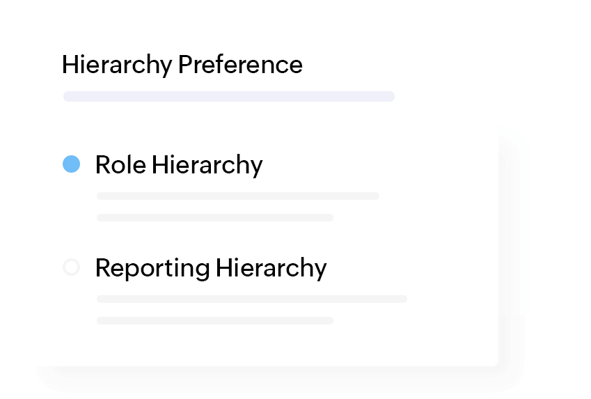 Recruitment hierarchies