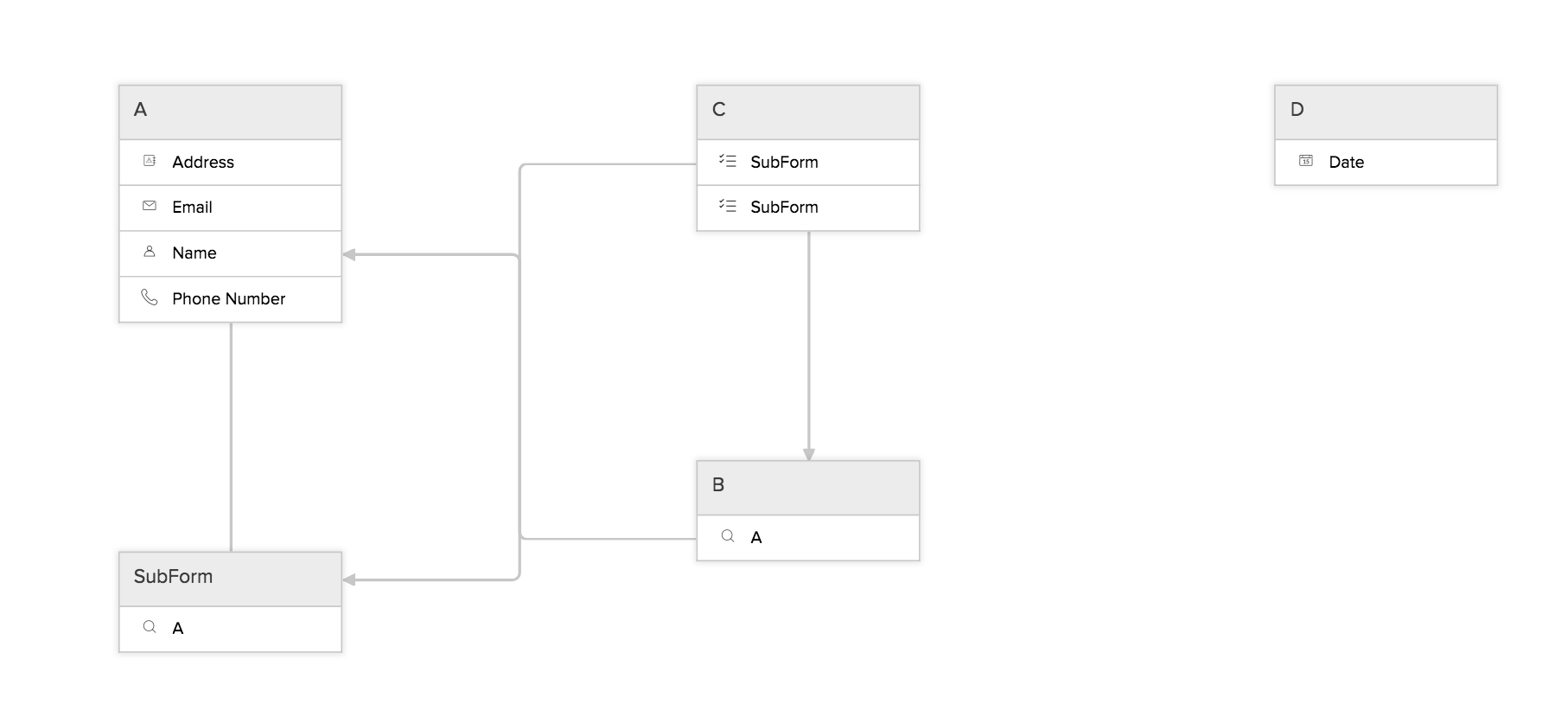 View Schema Builder | ManageEngine AppCreator Help