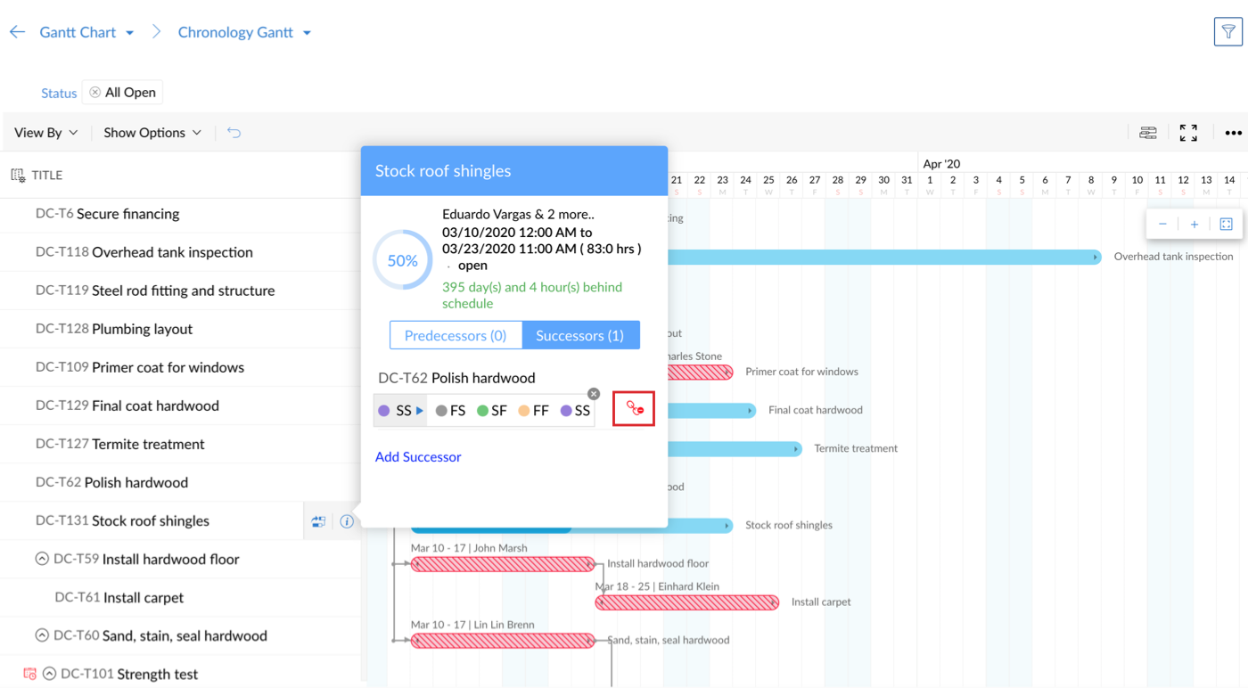 Milestone Dependency Chart