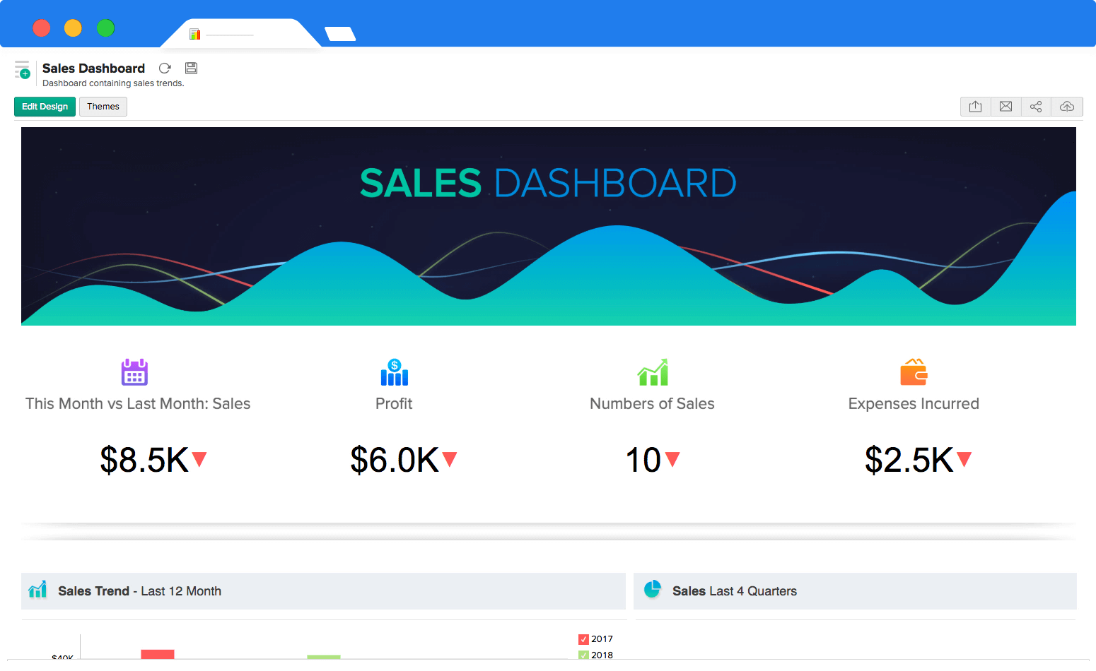 Business Dashboard Software Online Dashboard Creator Zoho Analytics