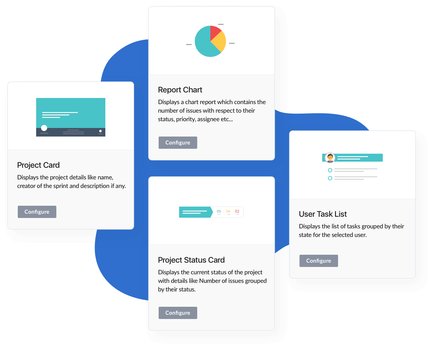 powerpoint presentation on jira