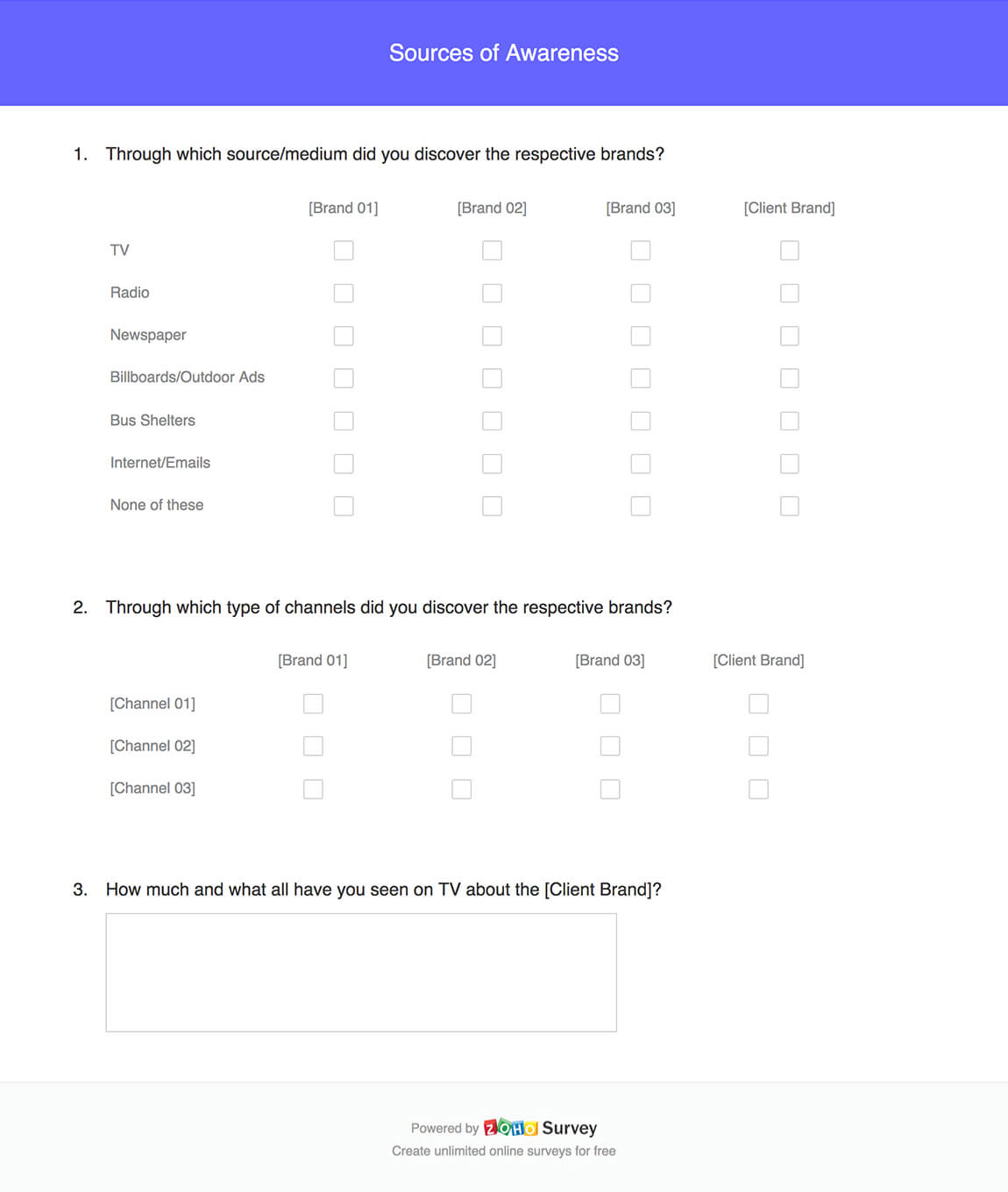 Source of awareness survey questionnaire template