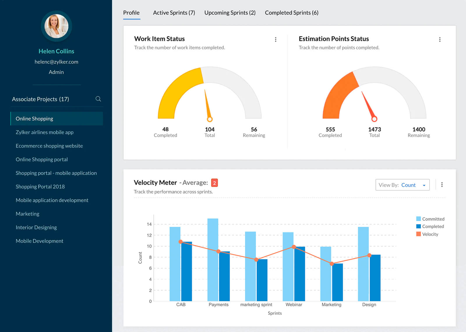 Agile reports  Know your agile metrics - Zoho Sprints With Agile Status Report Template