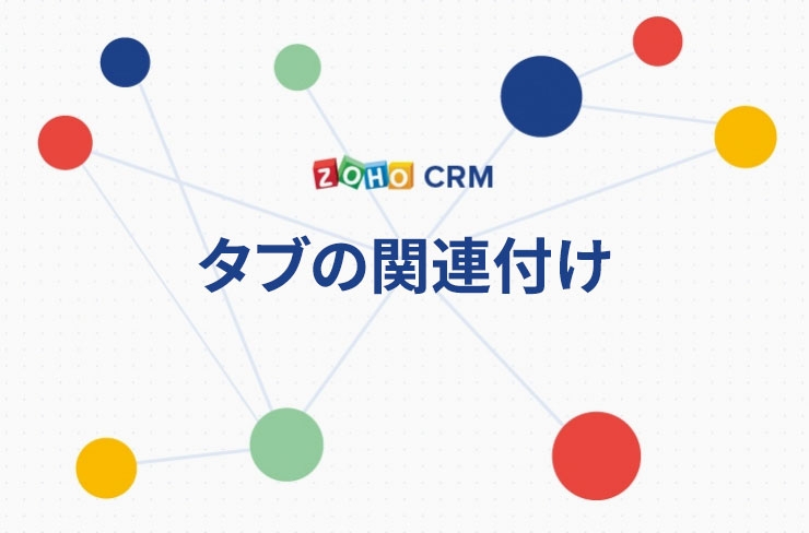 一目でわかる 使い方動画 Zoho Crm