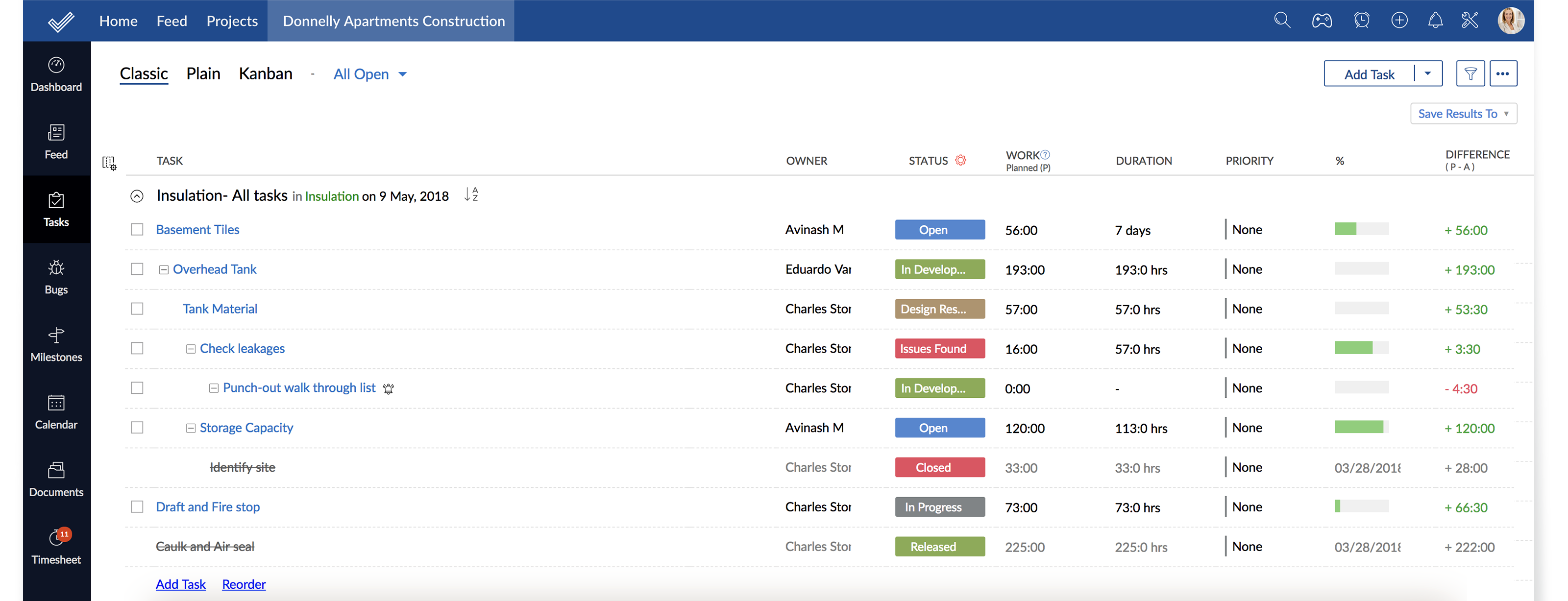 Gantt Chart Excel Template With Subtasks from www.zohowebstatic.com