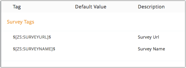 use predefined merge tags