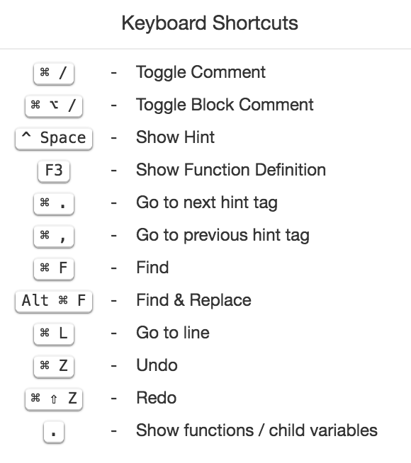 Detailed keyboard shortcuts in trigger function