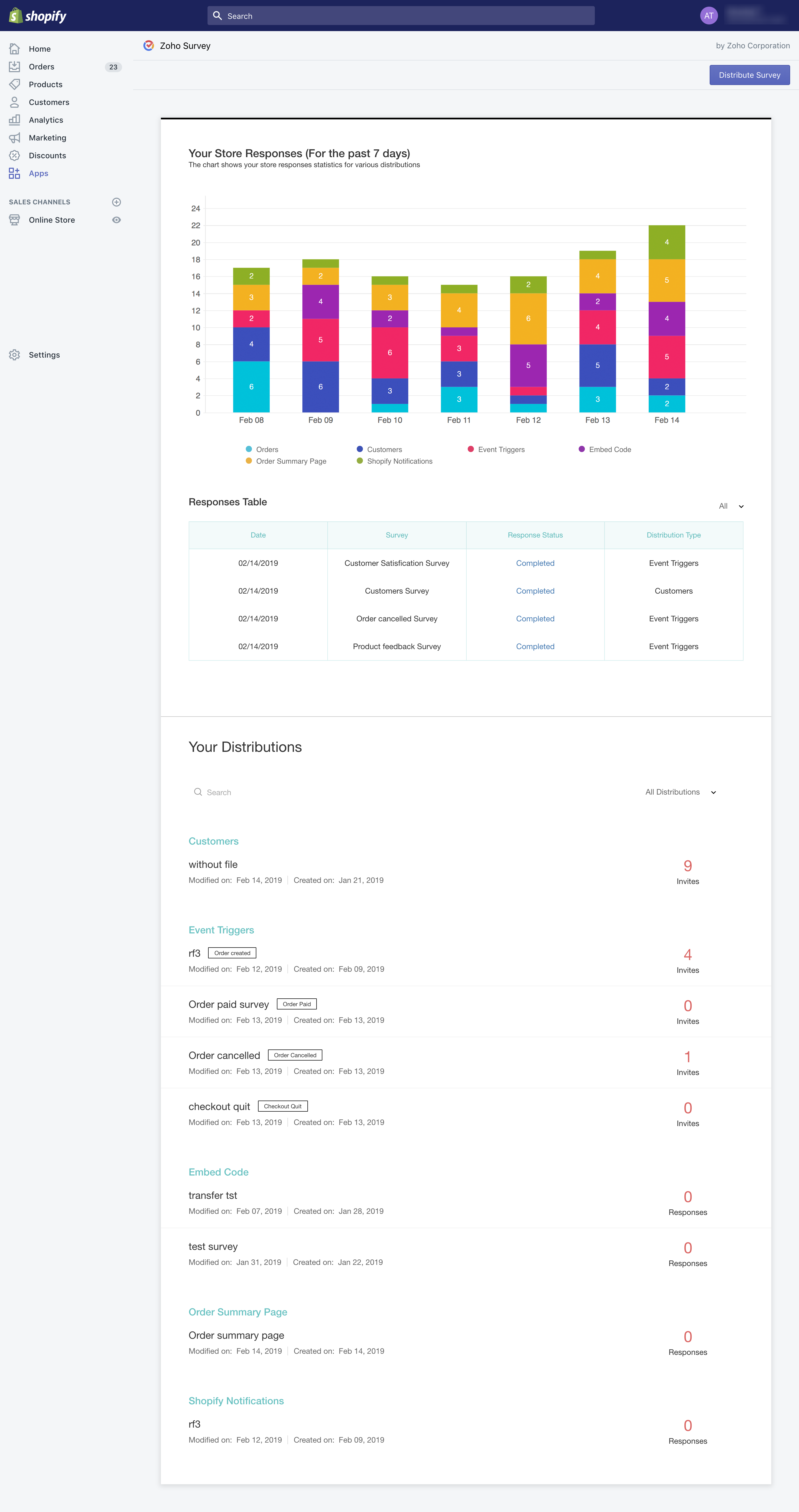 Zoho Survey Shopify response chart table