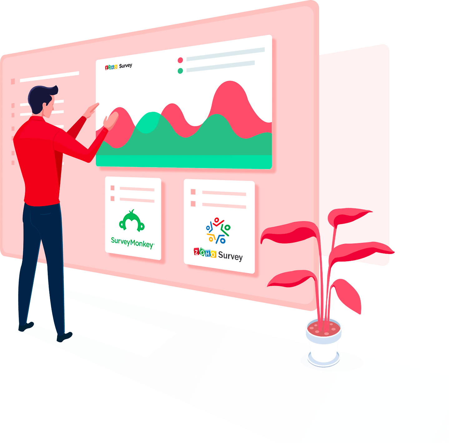 The Best Surveymonkey Alternative Zoho Survey - 