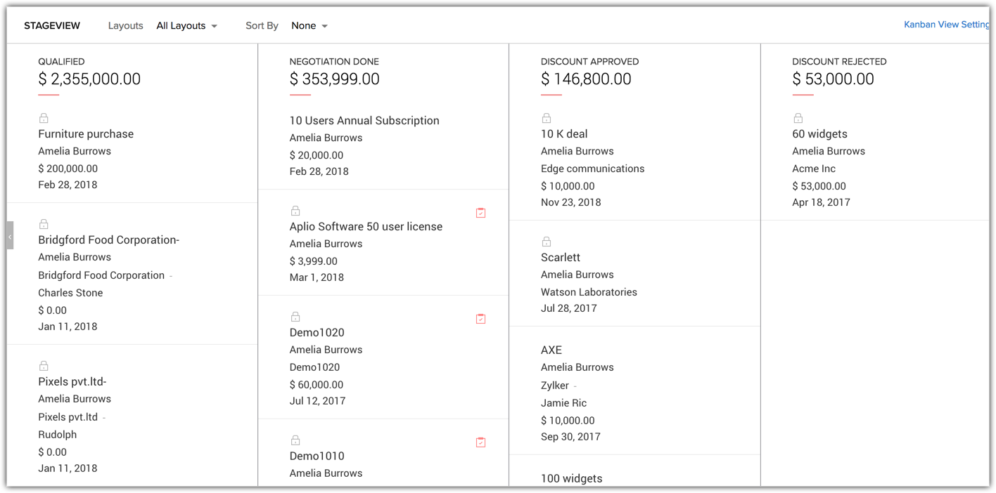 evernote kanban view evernote kanban view