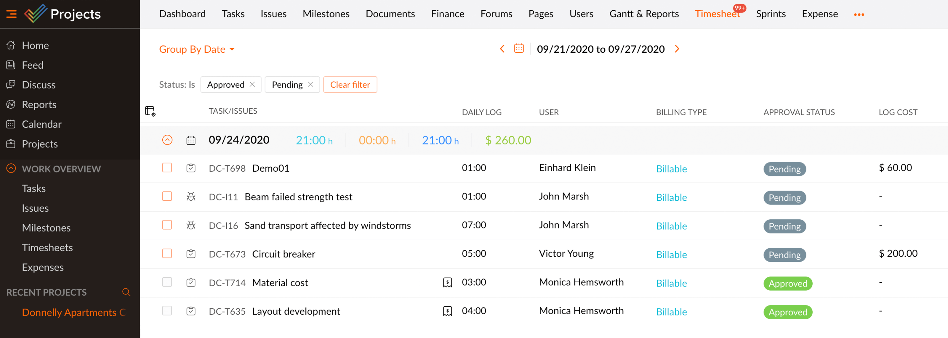 Computer Software Possibility Managing And Slack Metrics 2