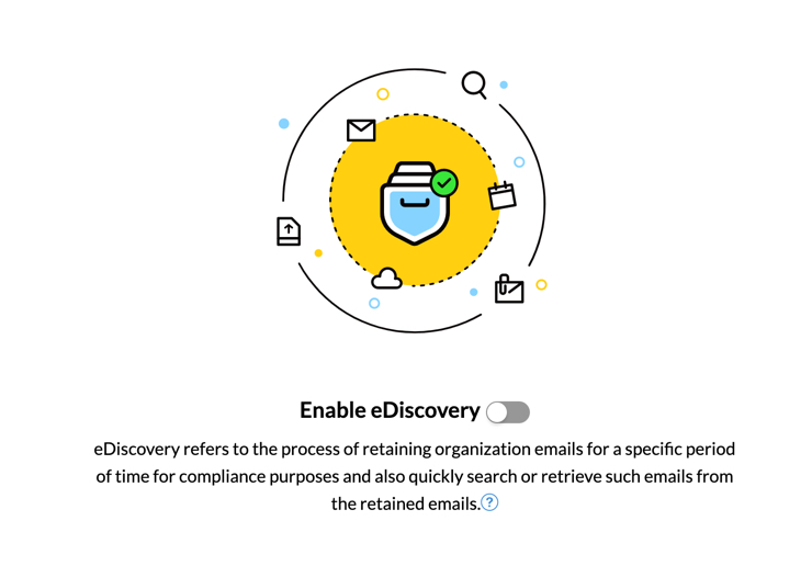 Retention And EDiscovery How To Configure Email Retention And Use 