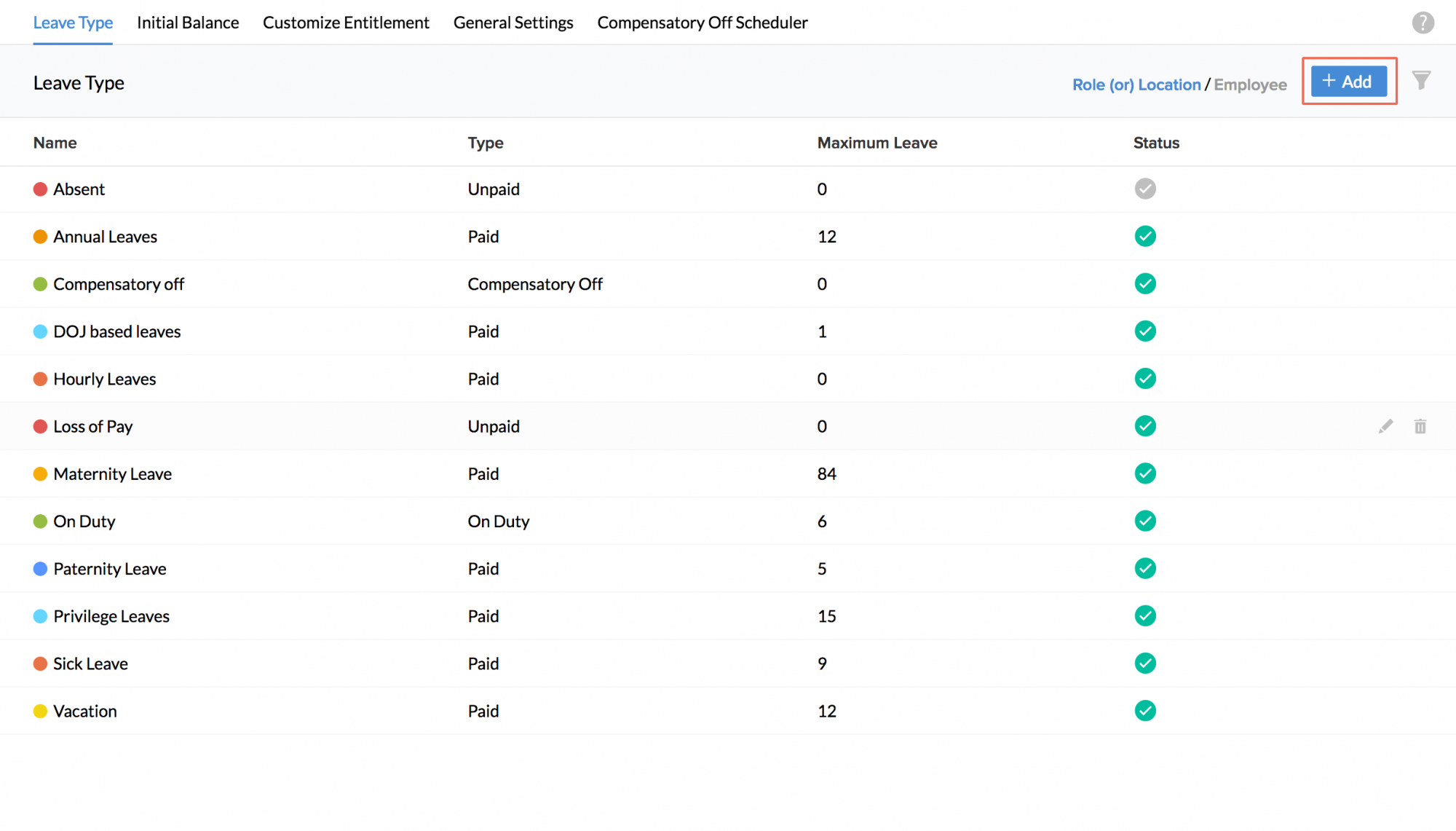 Sick Leave Conversion Chart