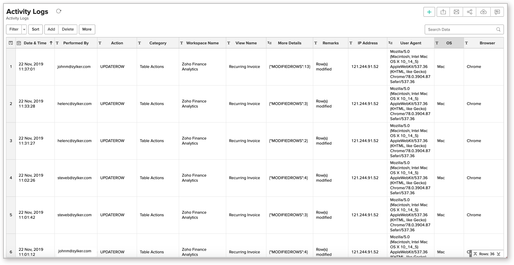 agent activity audit agent activity audit