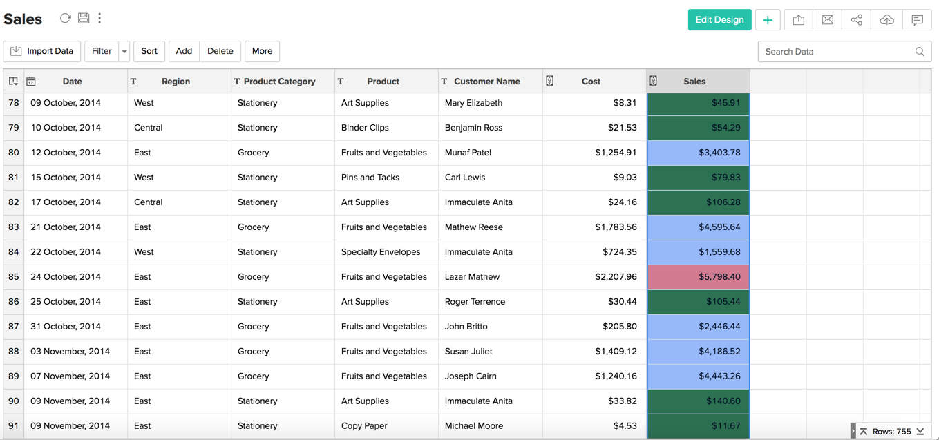 Working with Tables l Zoho Analytics Help