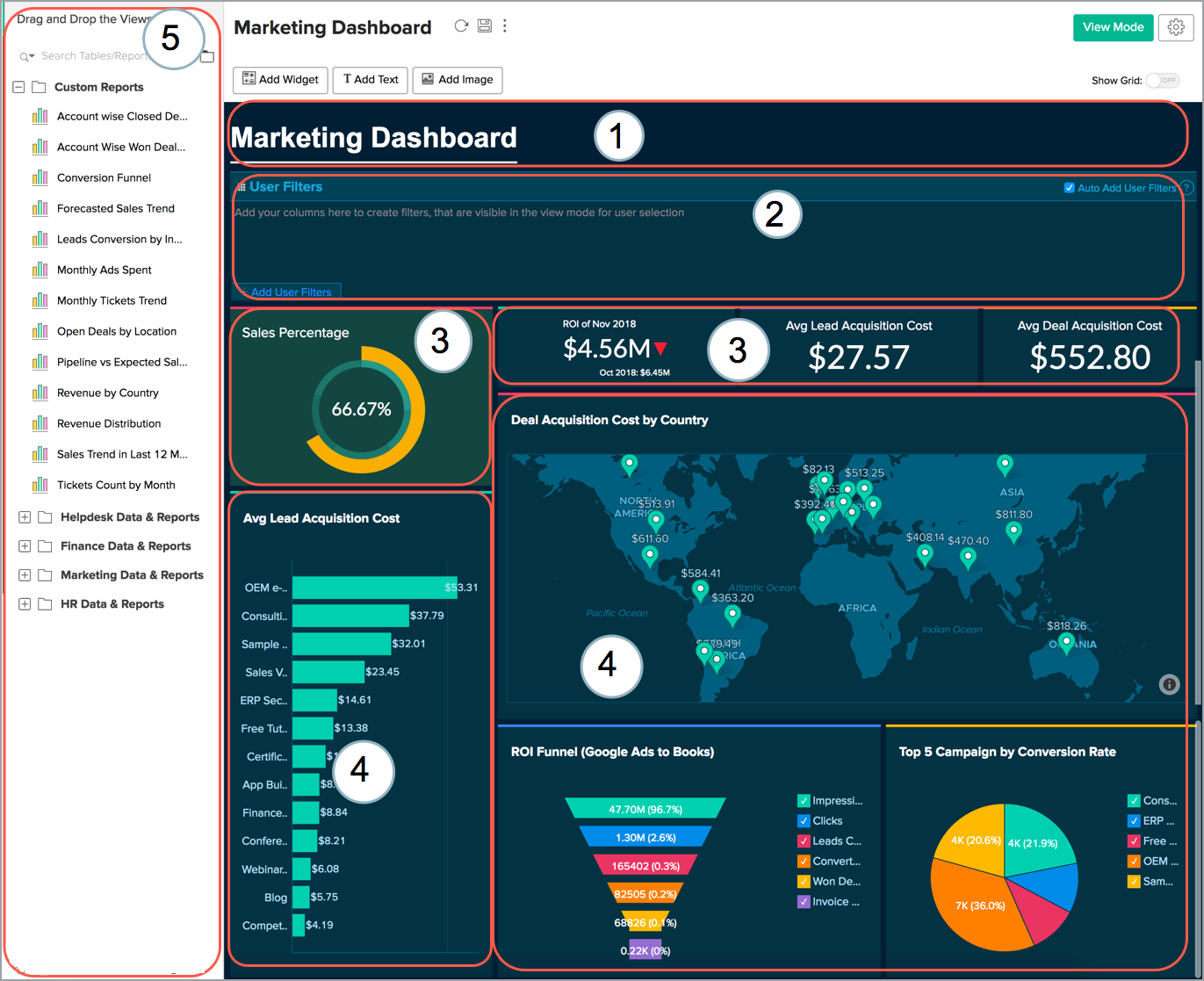 Creating A Dashboard L Zoho Analytics Help