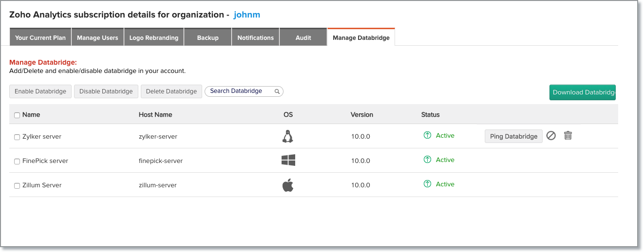 Zoho Analytics Server in action