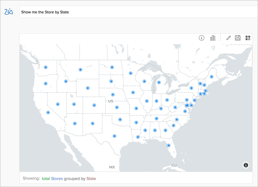 Ask Zia Visualization Type l Zoho Analytics Help