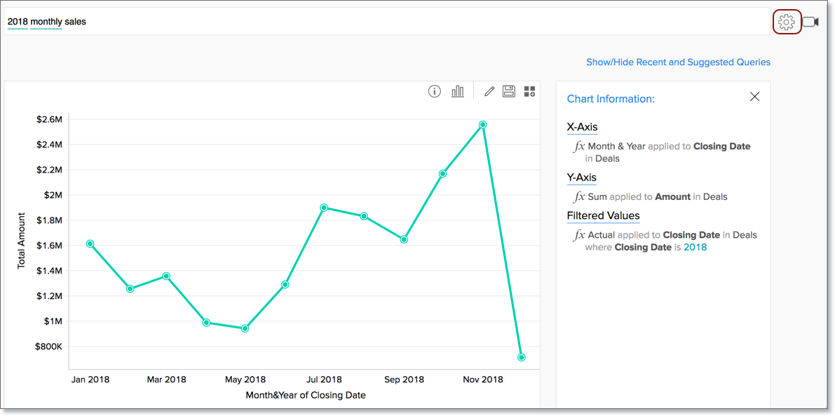 Training Ask Zia l Zoho Analytics