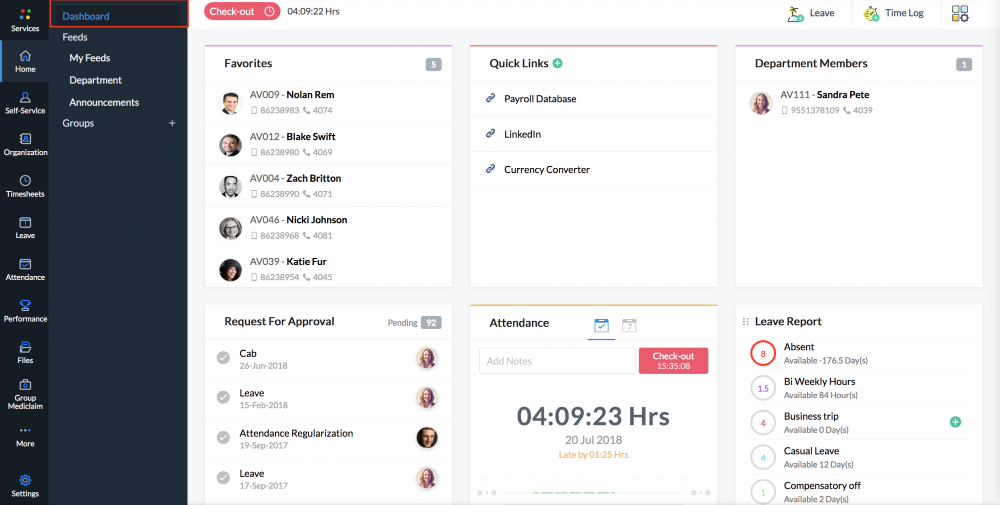 Dashboard Zoho People 