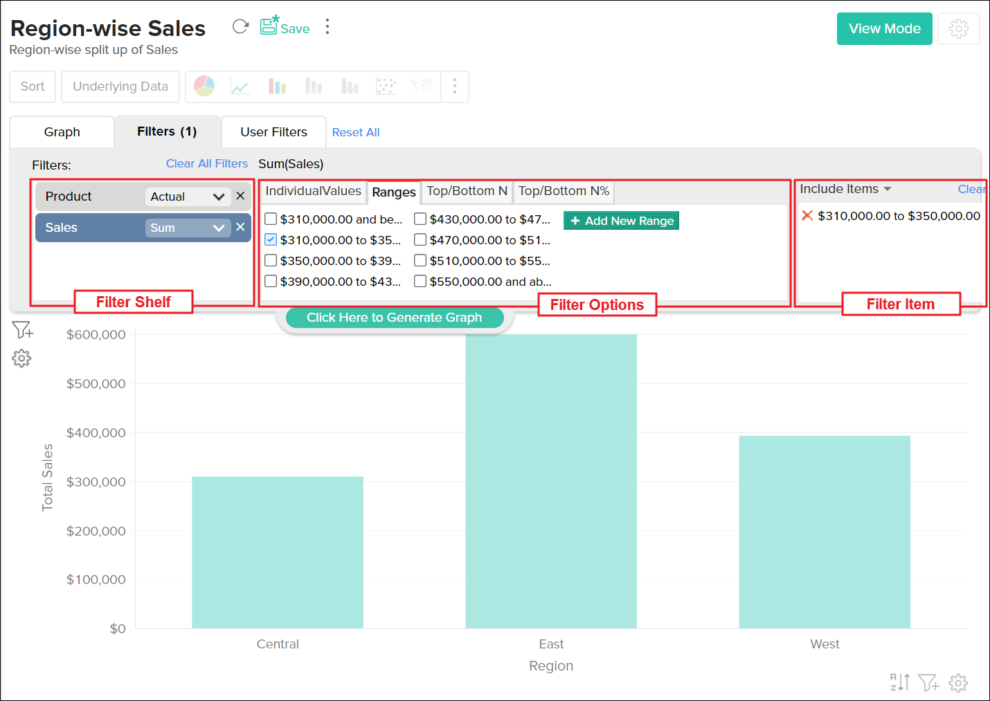 Google Chart Range Filter Example