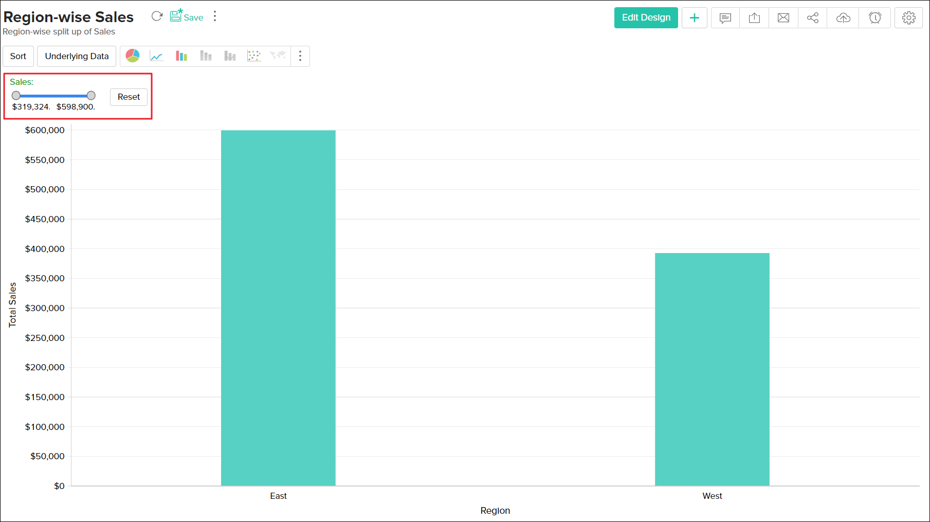 Applying Filter Zoho Analytics OnPremise
