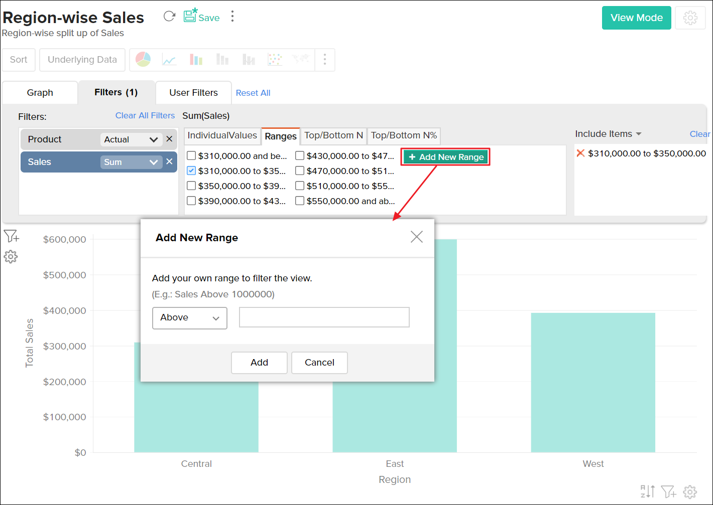 Zoho Charts