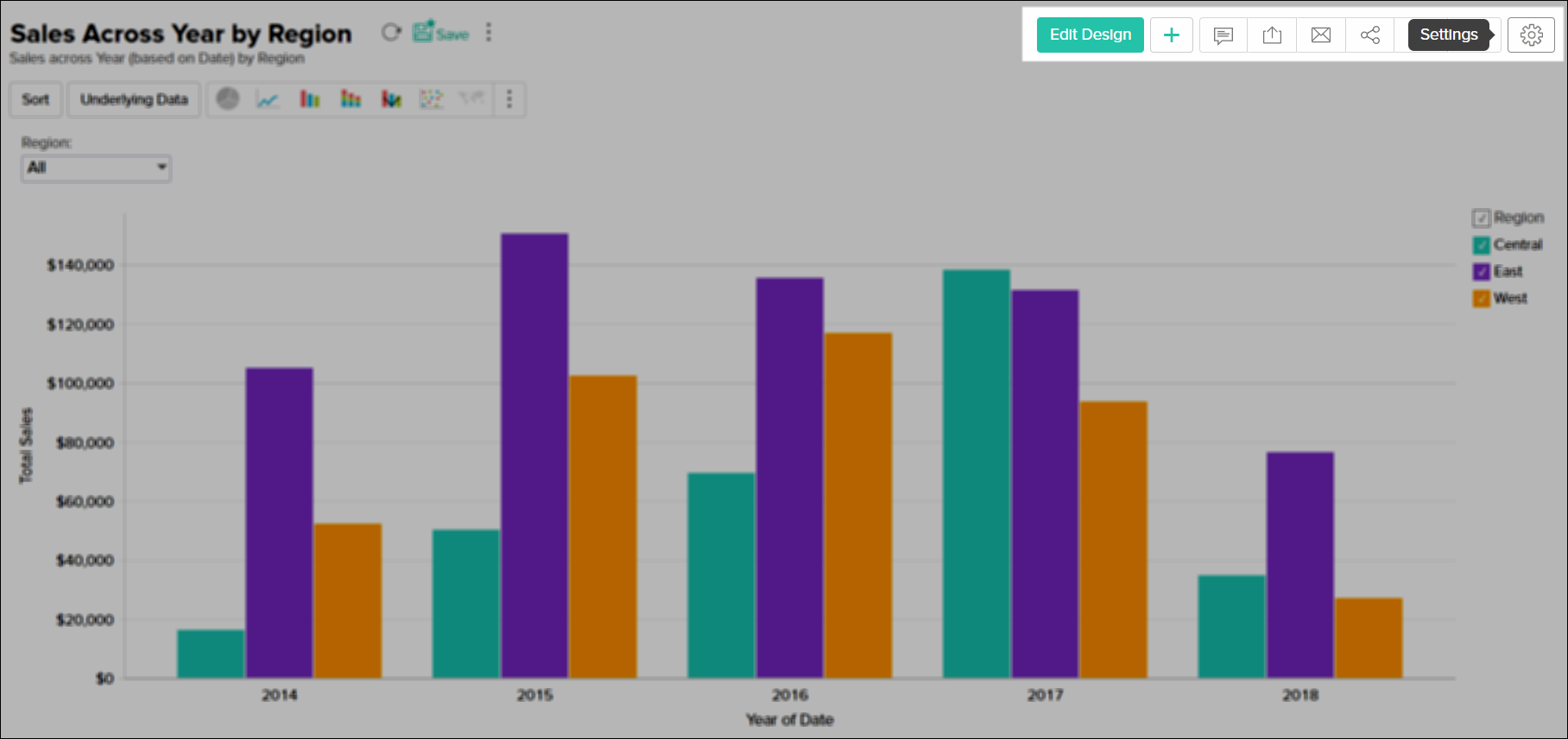 Customizing a Chart Zoho Analytics OnPremise