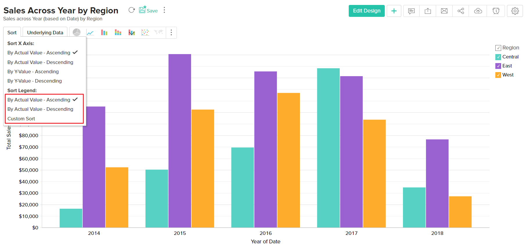 Excel Chart Legend Order