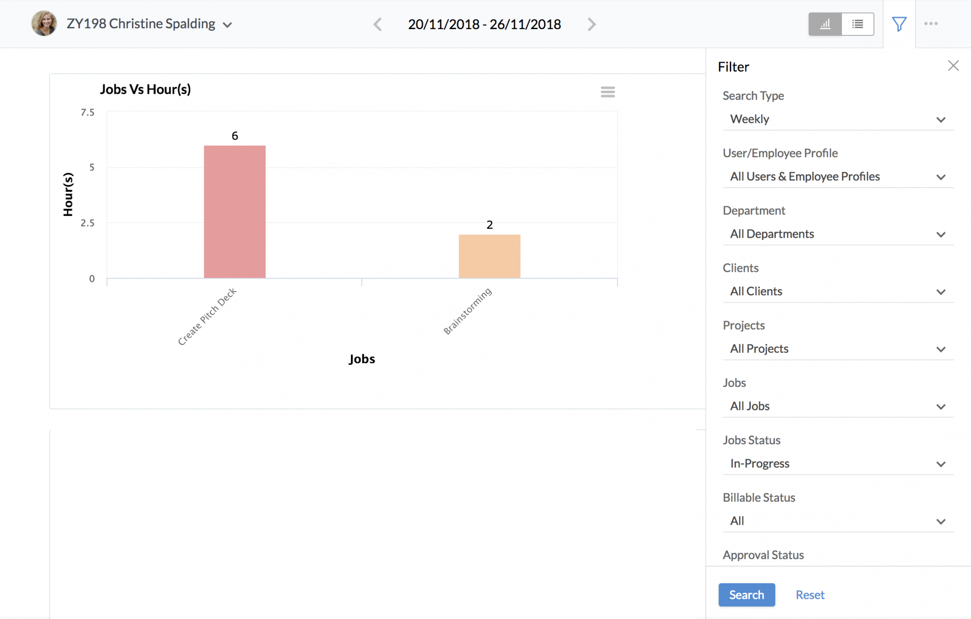 Time Reports People Zoho | Tracker People Time Reports Zoho Tracker |